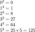 0^{3} = 0 \\1^{3} = 1\\2^{3} = 8\\3^{3} = 27\\4^{3} = 64\\5^{3} = 25 * 5 = 125
