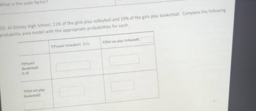 At Disney High School, 11% of the girls play volleyball and 19% of the girls play basketball. Compl