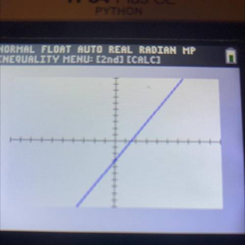 Graph the lines y=2x-3
