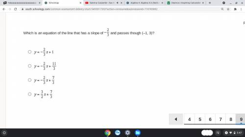 Which is an equation of the line that has a slope of and passes though (–1, 3)?
