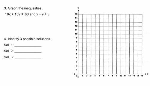 GRAPH THE INEQUALITIES