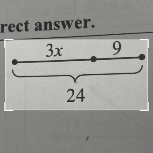 Question 2 : find the value of x