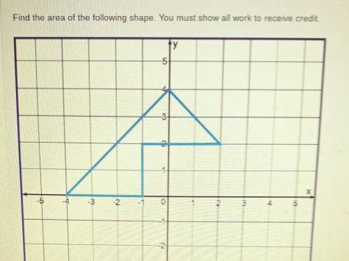 HELP PLEASE: Find the area of the following shape. You must show all work to receive credit.