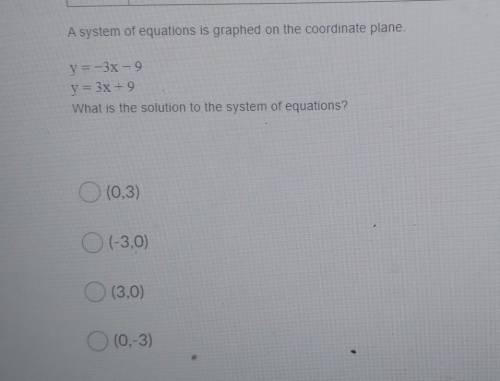 A system of equations is graphed on the coordinate pe y = -9 y=-9 What is the solution to the syste