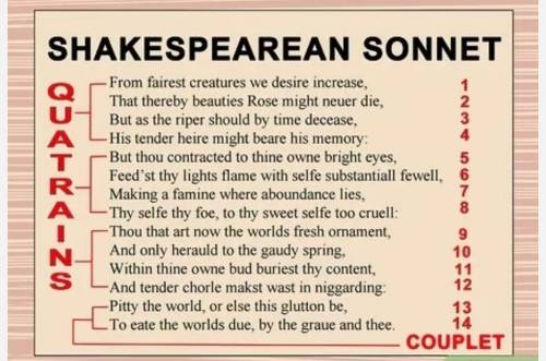 Write a sonnet using the traditional Shakespearean sonnet form.

something that hasn't already been