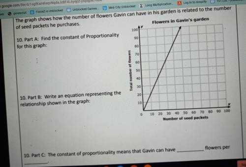 The graph shows how the number of flowers Gavin can have in his garden is related to the number of