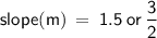 \displaystyle\mathsf{slope (m)\:=\:1.5\:or\:\frac{3}{2}}