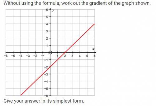 Without using the formula, work out the gradient of the graph shown.

Give your answer in its simp