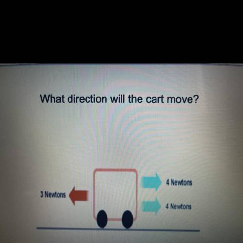 Which direction and why