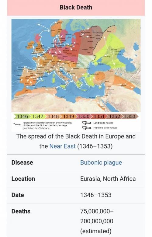 What was the black death? 
200 - 300 word answer please.