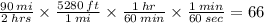 \frac{90 \: mi}{2 \: hrs}  \times  \frac{5280 \: ft}{1 \: mi}   \times  \frac{1 \: hr}{60 \: min}  \times  \frac{1 \: min}{60 \: sec}  = 66