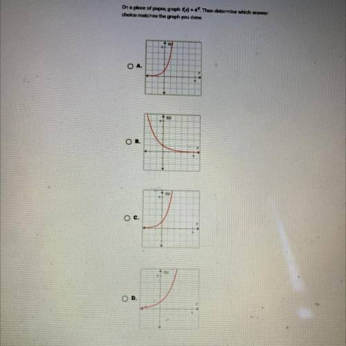 On a piece of paper, graph f(x) = 4x. Then determine which answer choice

matches the graph you dr
