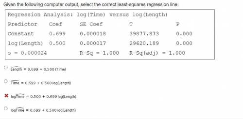 Given the following computer output, select the correct least-squares regression line: