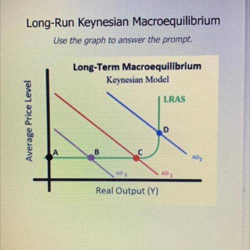Which part of the LRAS curve looks similar to a  Classical LRAS^ prime prime curve?

A. The Segme