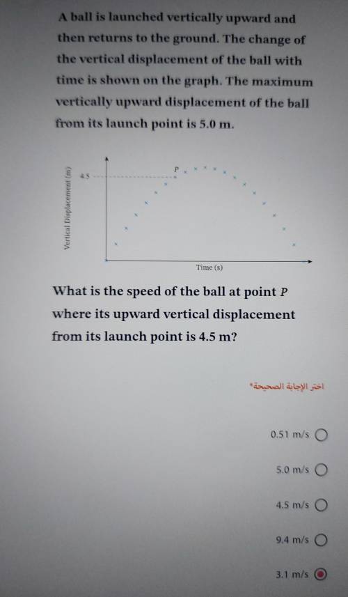 Can someone explain why is the answer 3.1?