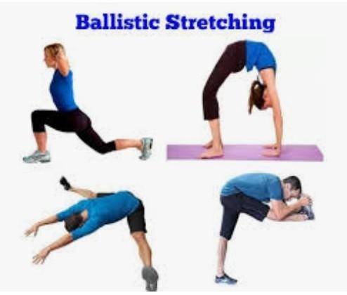 Which is true about ballistic stretching exercises?

They are a good type of stretch for a beginner