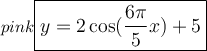 \large\underline\color{pink}\boxed{y=2\cos(\frac{6\pi}{5}x)+5}