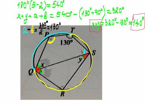 (6) In the diagram, QS is a diameter of the circle.Find the value of x + y.