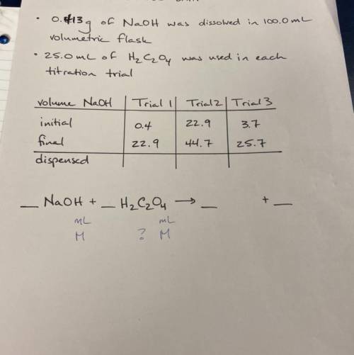 I need help on balancing the equation