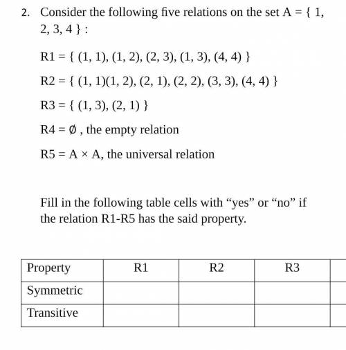 Consider the following ﬁve relations on the set A = { 1, 2, 3, 4 } :

R1 = { (1, 1), (1, 2), (2, 3