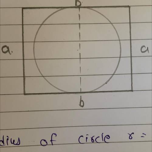 Find the area of the largest circle that can be drawn inside the given rectangle of length Acm and