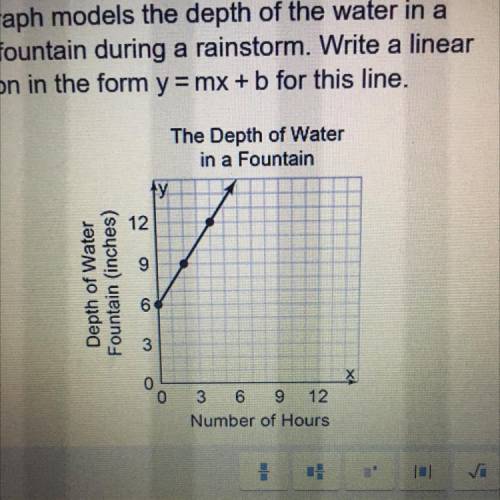 Please help I need this in y=mx+b the graph is in the picture
