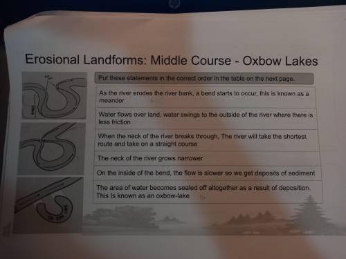 Put them in order, its about how an oxbow lake is formed