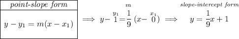 \begin{array}{|c|ll} \cline{1-1} \textit{point-slope form}\\ \cline{1-1} \\ y-y_1=m(x-x_1) \\\\ \cline{1-1} \end{array}\implies y-\stackrel{y_1}{1}=\stackrel{m}{\cfrac{1}{9}}(x-\stackrel{x_1}{0})\implies \stackrel{\textit{slope-intercept form}}{y=\cfrac{1}{9}x+1}