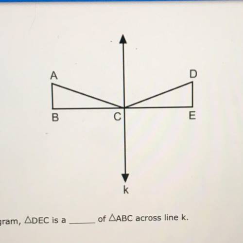 15.
In the diagram, ADEC is a
of ABC across line k.
