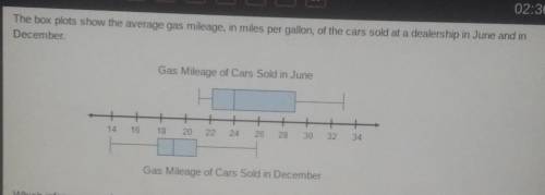 Which inference can be made about the cars ? The type of cars sold in June typically gets better ga