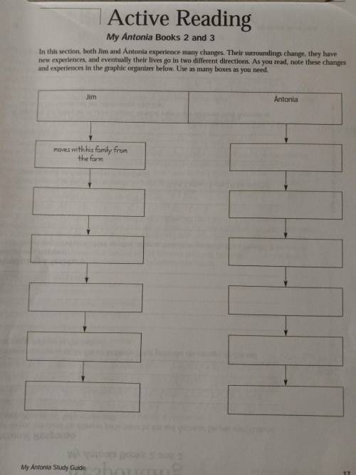 Need help asap!!! i read the book in class and forgot to fill this out.