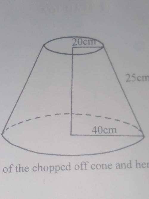 The diagram below represents of frustrum

a) determine the height of the chopped off cone.b) calcu