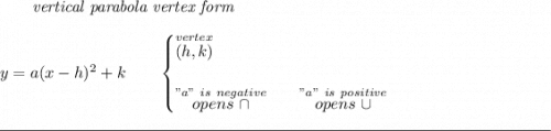 ~~~~~~\textit{vertical parabola vertex form} \\\\ y=a(x- h)^2+ k\qquad \begin{cases} \stackrel{vertex}{(h,k)}\\\\ \stackrel{"a"~is~negative}{op ens~\cap}\qquad \stackrel{"a"~is~positive}{op ens~\cup} \end{cases} \\\\[-0.35em] \rule{34em}{0.25pt}