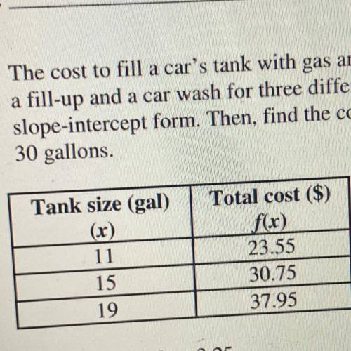 The cost to fill a car’s tank with gas and get a car wash is a linear function of the capacity of t