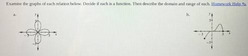 Examine the graphs of each relation below. Decide if each is a function. Then describe the domain a