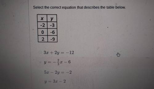 Hi! Could somebody please help me out with this question? I would really appreciate it!