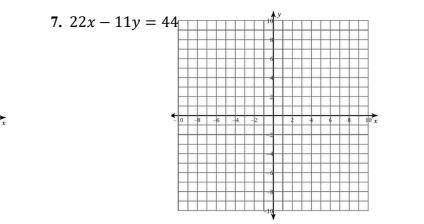 Please help I'm so stuck. I'm supposed to graph each equation using intercepts. Solve for x. Solve
