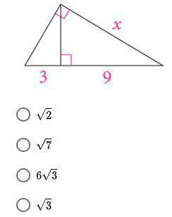 What is x in the diagram?