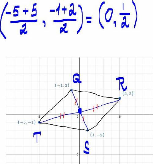 In Exercises 25 and 26, find the coordinates of the intersection of the diagonals of the parallelogr