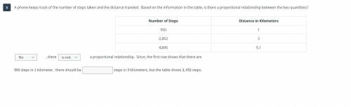 A phone keeps track of the number of steps taken and the distance traveled. Based on the informatio