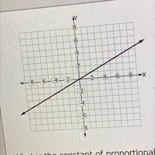 What is the constant of proportionality

for the graph shown?
A- 2/1
B-1/2
C-4/7
