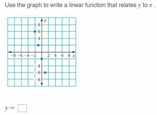 Please help me 
Use the graph to write a linear function that relates y to x.