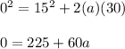 0^2 = 15^2 + 2(a)(30)\\\\0 = 225 + 60a