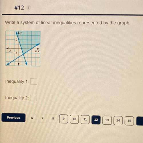 Write a system of linear inequalities represented by the graph. Please show work!