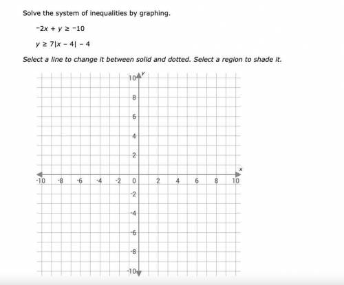 Please help, I need an explanation on how to do this type of problems. I've been at this assignment
