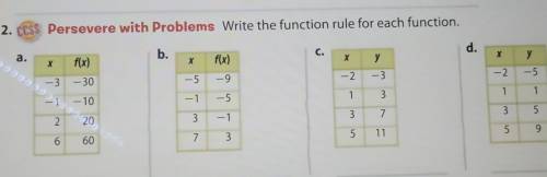 Write the function rule for each functionI am so confused on this please help
