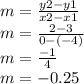 m = \frac{y2 - y1}{x2 - x1} \\m = \frac{2 - 3}{0 - (-4)} \\m = \frac{-1}{4}\\m = -0.25
