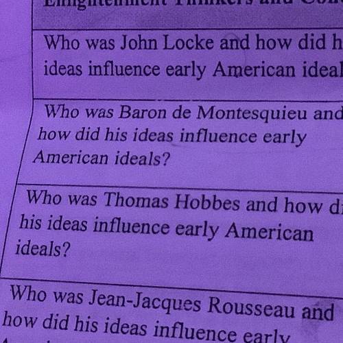 Who is baron de Montesquieu and how did his ideas influence early American ideals￼