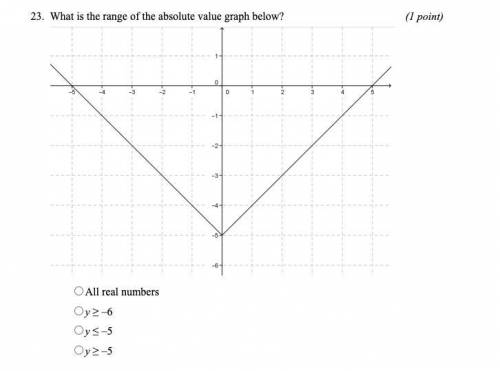 Help me please i really dont understand this :( thank you<3 its 8th grade algebra
