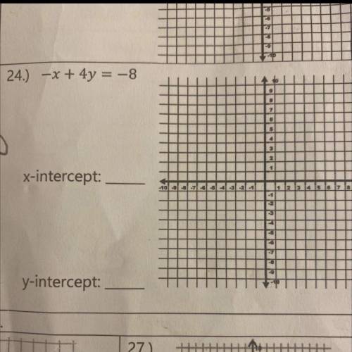 FIND THE X AND Y INTERCEPT.